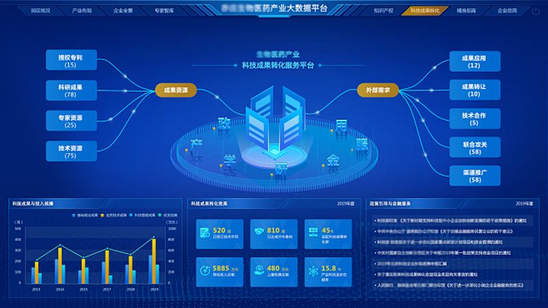 化学实验室耗材材质要求解析：揭秘实验室安全与效率的关键**